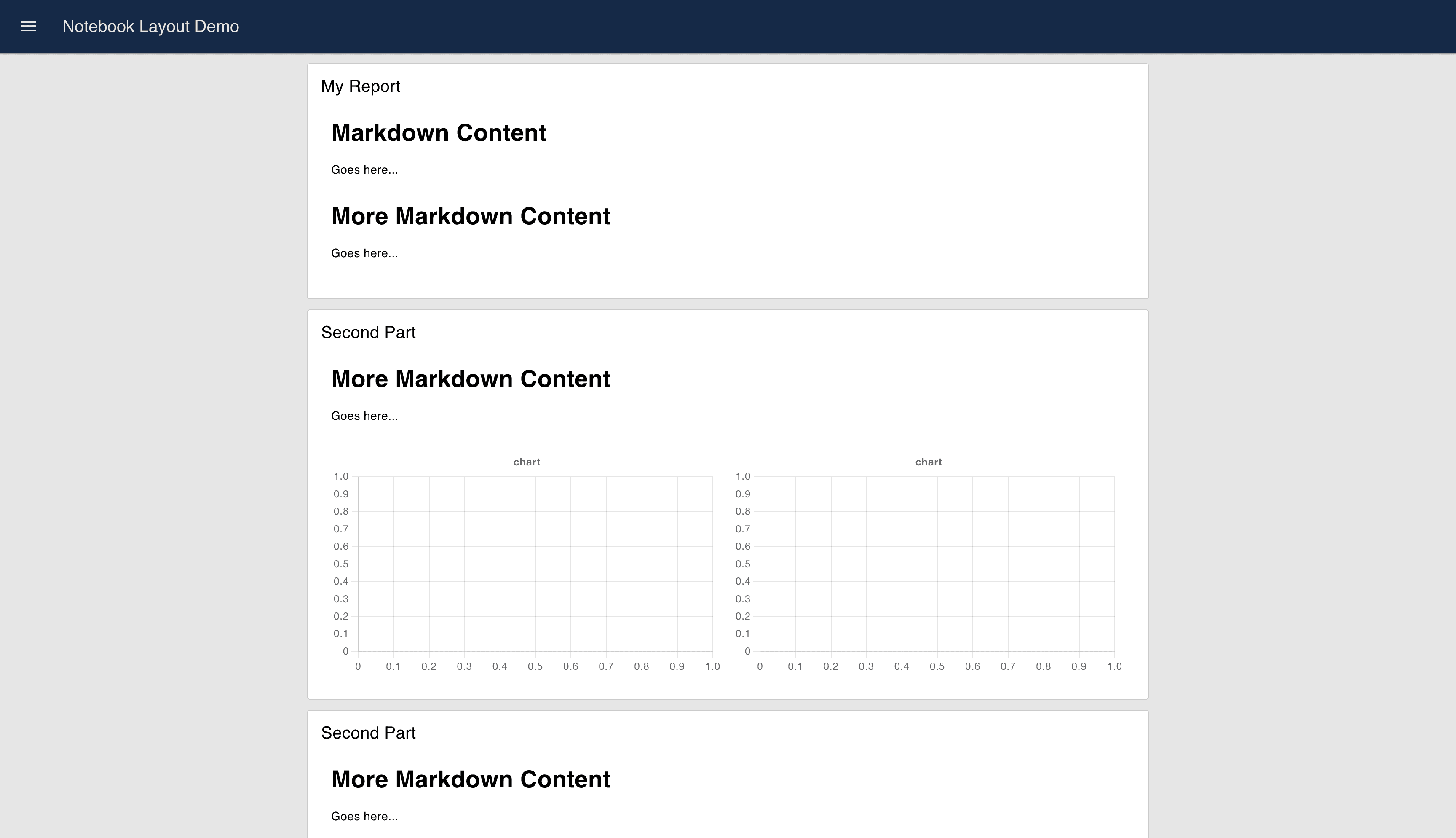 "Screenshot of dashboard having notebook layout"